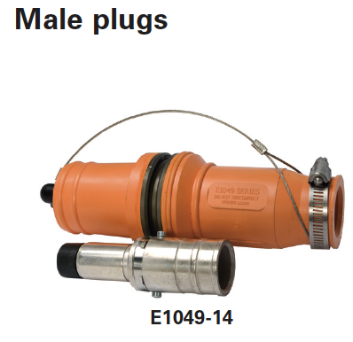 Crouse-Hinds連接器 plug E1049-11 1009A